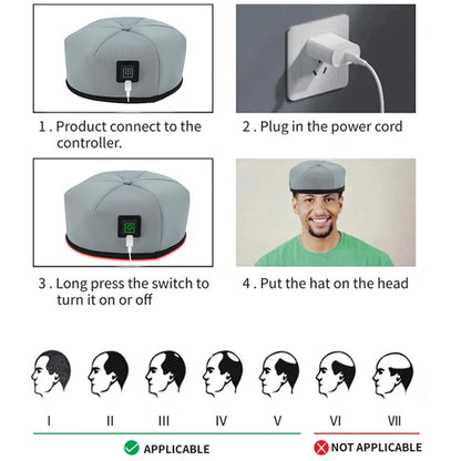 Raudonos šviesos terapijos kepurė plaukų augimui – 120 LED infraraudonųjų spindulių šalmas nuo plaukų slinkimo, galvos odos atpalaidavimui