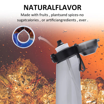 Kvapų kapsulės Air Water Up gertuvei – 10  rinkinyje (vaisių aromatai, be cukraus)