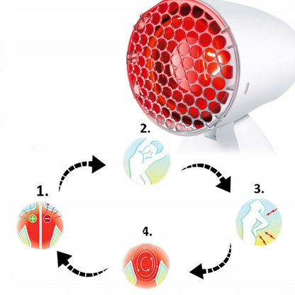 SOLUX terapinė lempa sinusų skausmui, 100 W, Sanitas, balta su apsauginėmis grotelėmis