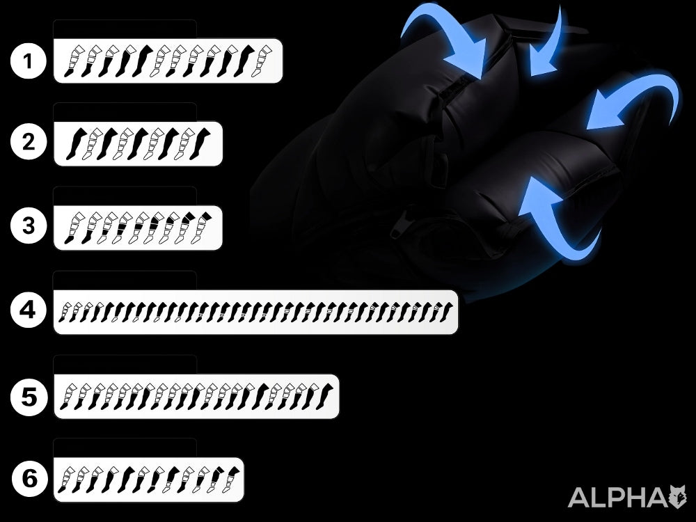 Limfodrenažinis kompresinis kojų masažuoklis Alpha – belaidis