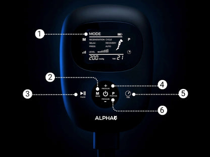 Limfodrenažinis kompresinis kojų masažuoklis Alpha – belaidis