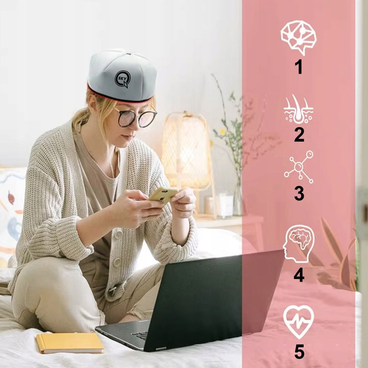 Plaukų augimą skatinanti LED kepurė su raudonos šviesos terapija (660–850nm)