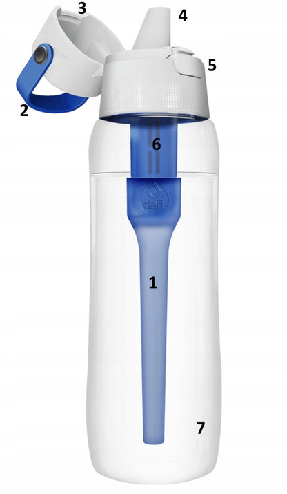 Dafi Solid filtravimo butelis 0,7 l su filtru ir valymo šepetėliu (melsvas)
